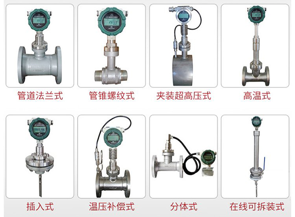 低溫液體流量計(jì)產(chǎn)品分類(lèi)圖