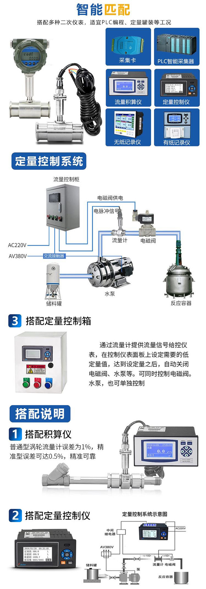 大豆油流量計(jì)與積算儀搭配示意圖