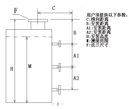 儲(chǔ)槽浮標(biāo)液位計(jì)選型結(jié)構(gòu)圖一