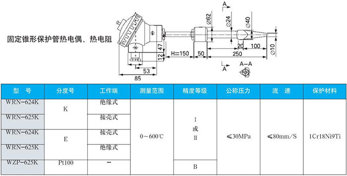 電站測溫?zé)犭娕脊潭ㄥF形保護管規(guī)格表