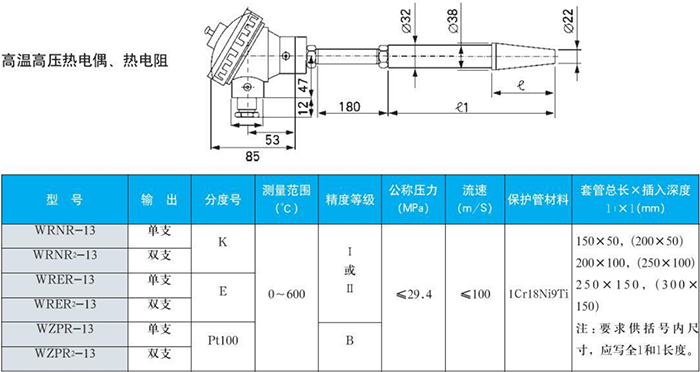 電站測溫?zé)犭娕几邷馗邏阂?guī)格表
