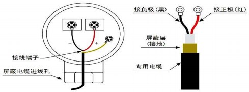 衛(wèi)生型液體流量計(jì)探頭接線圖
