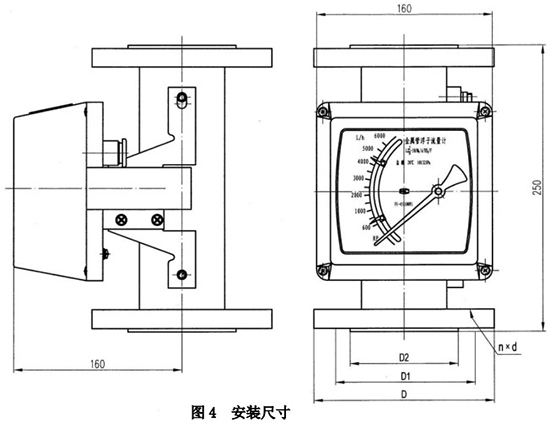 耐腐蝕轉(zhuǎn)子流量計外形圖一