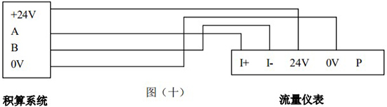 供暖管道流量計(jì)RS-485通訊接口接線圖